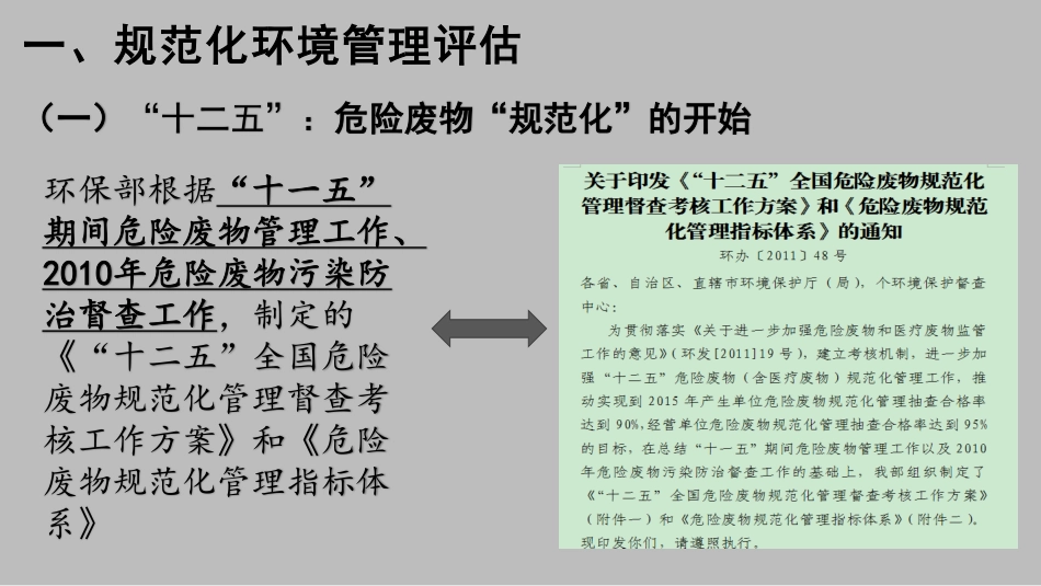 加强危险废物规范化环境管理.pdf_第3页