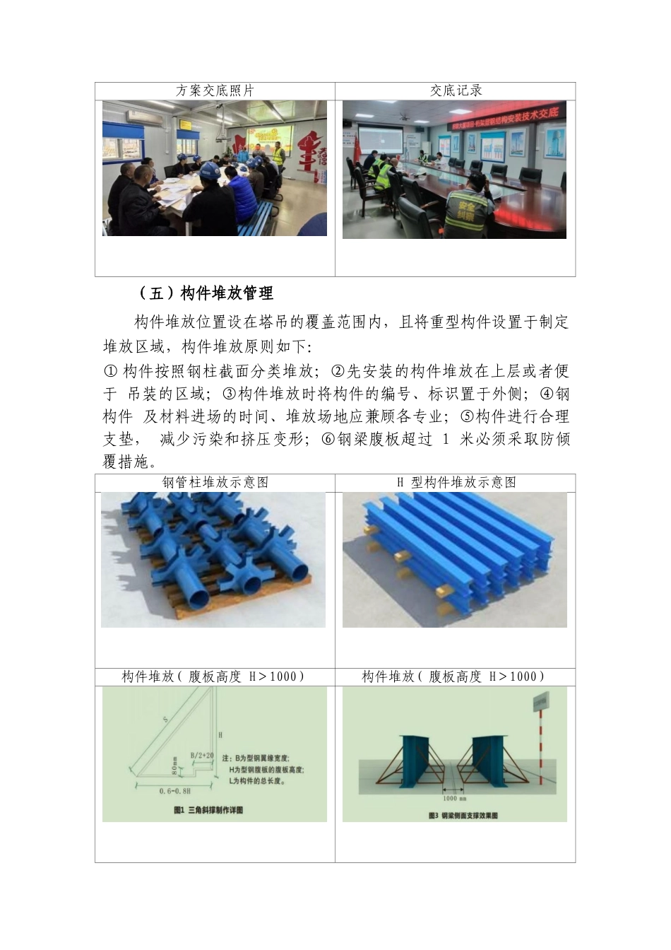 危大钢结构安装安全标准化工艺卡.docx_第3页