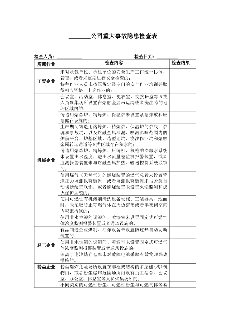 工贸行业重大事故隐患排查表.docx_第1页