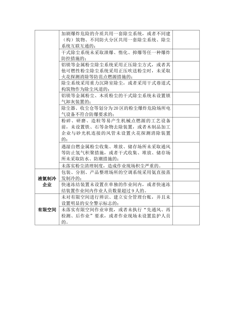工贸行业重大事故隐患排查表.docx_第2页
