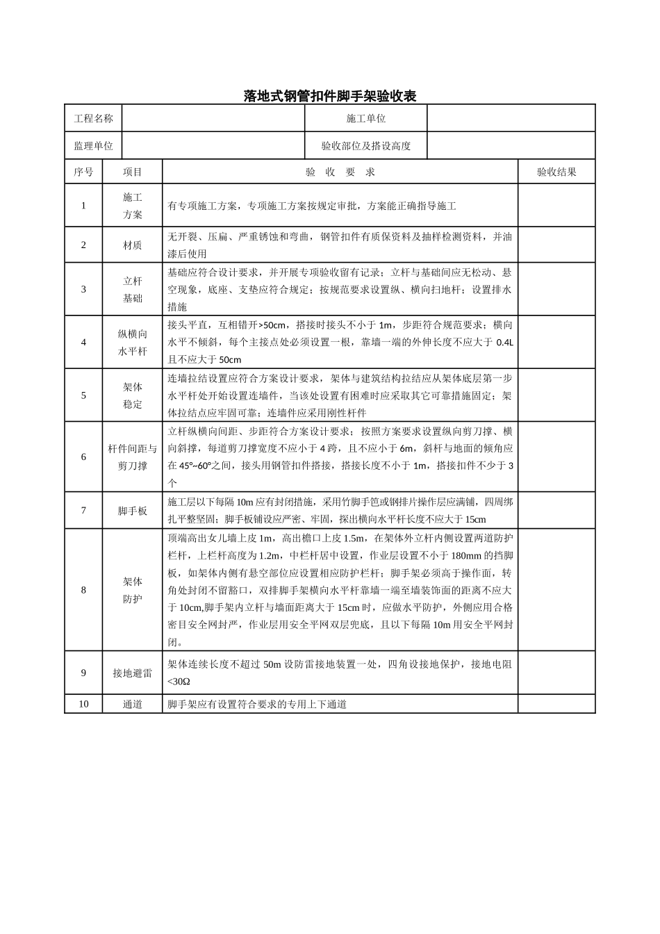 落地式钢管扣件脚手架验收表.docx_第1页