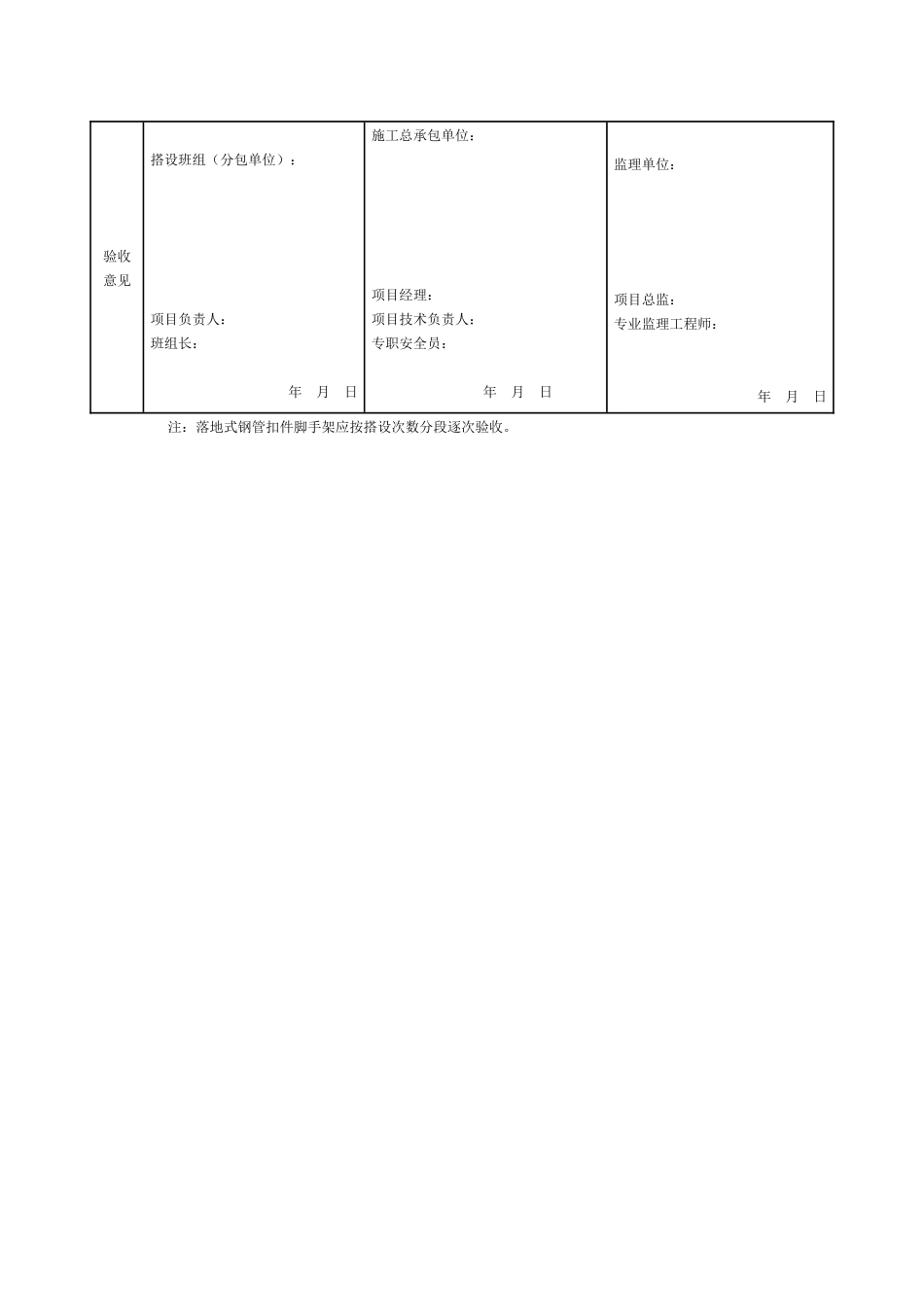 落地式钢管扣件脚手架验收表.docx_第2页