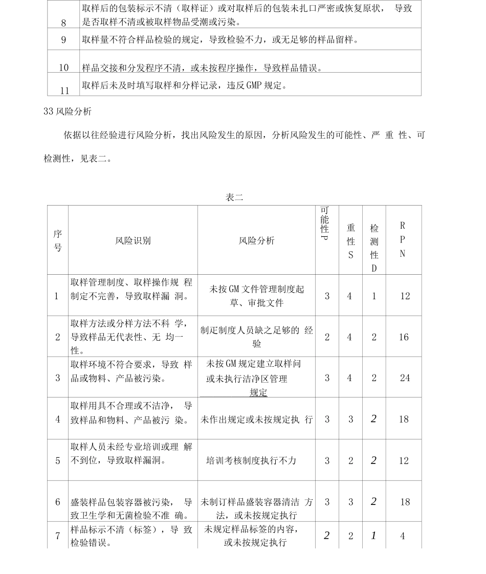 企业制药有限公司风险评估报告.docx_第3页