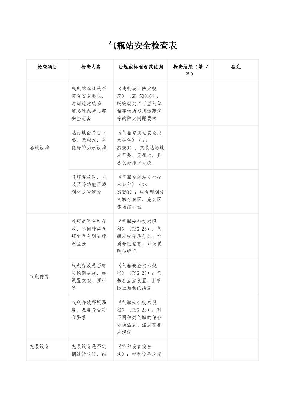 气瓶站安全检查表（含检查依据）.docx_第1页
