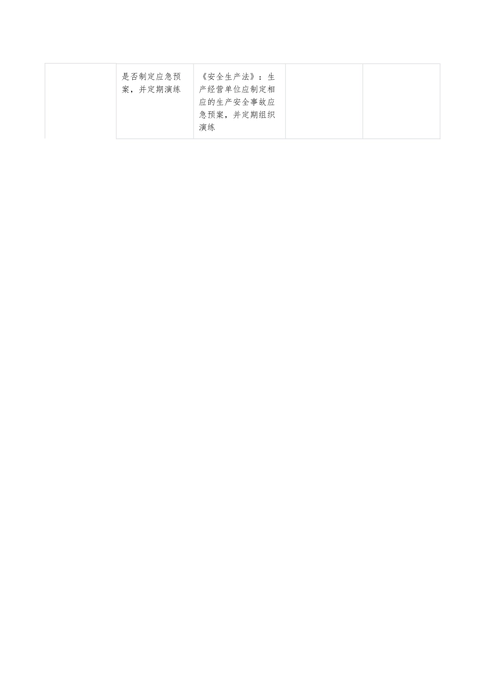 气瓶站安全检查表（含检查依据）.docx_第3页