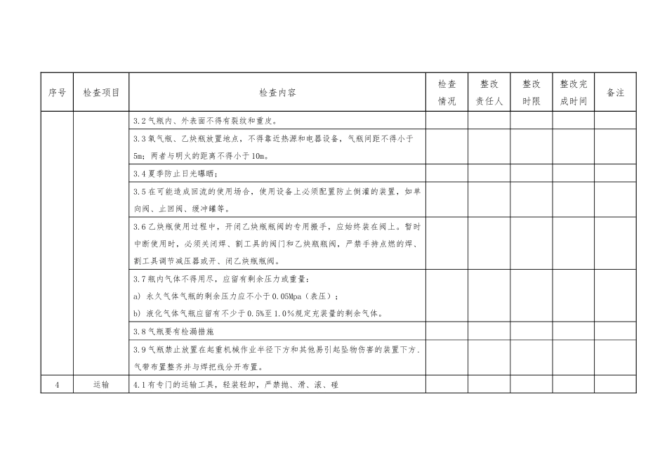 气瓶专项检查表.docx_第2页