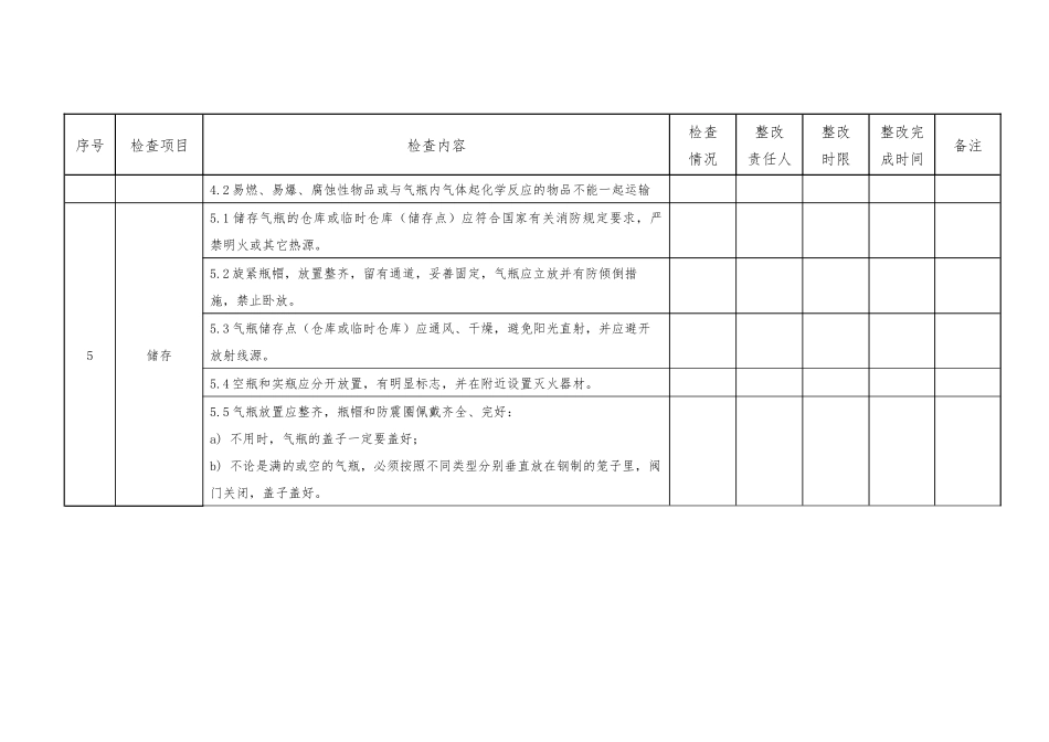 气瓶专项检查表.docx_第3页