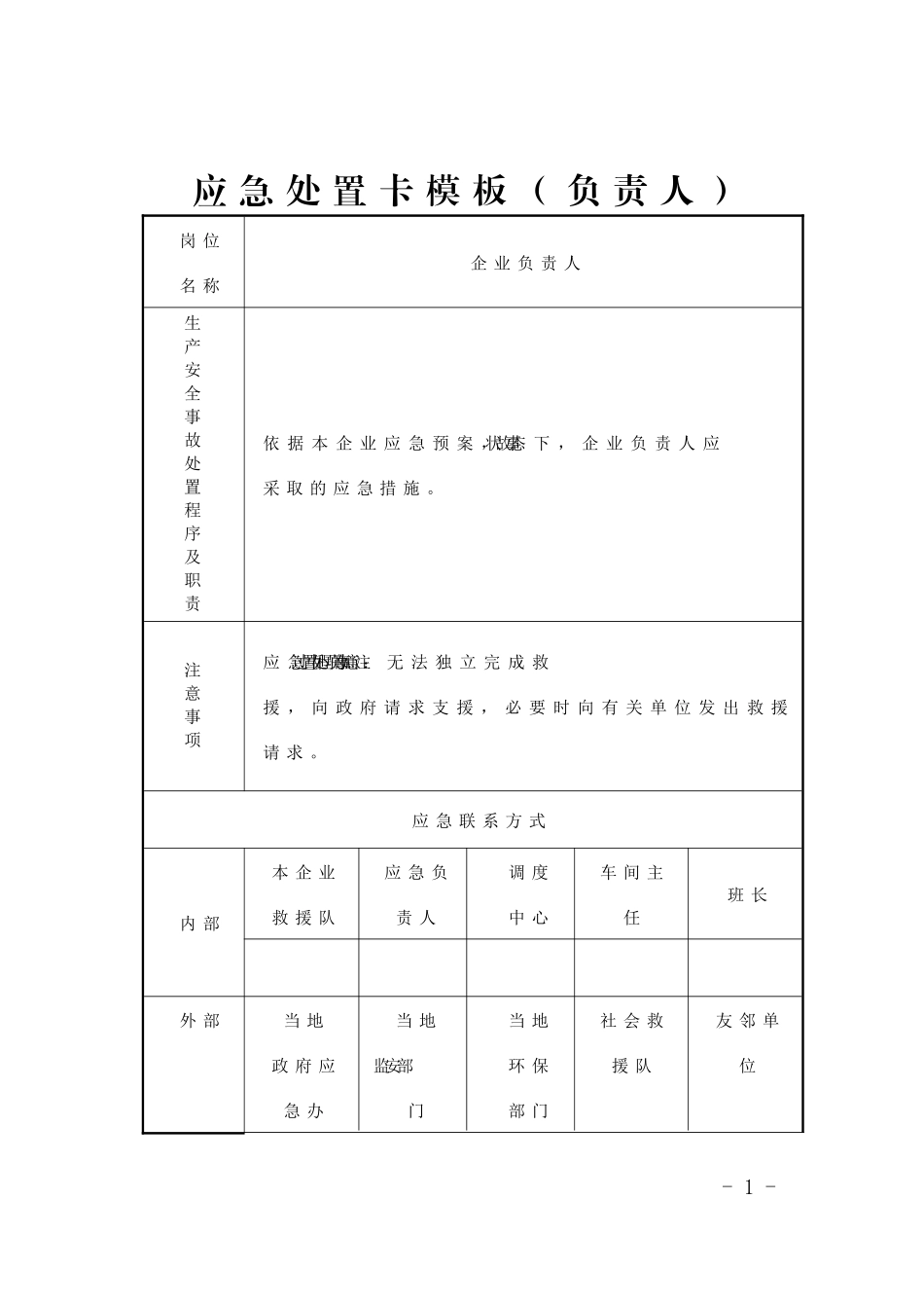 应急处置卡模板.docx_第1页
