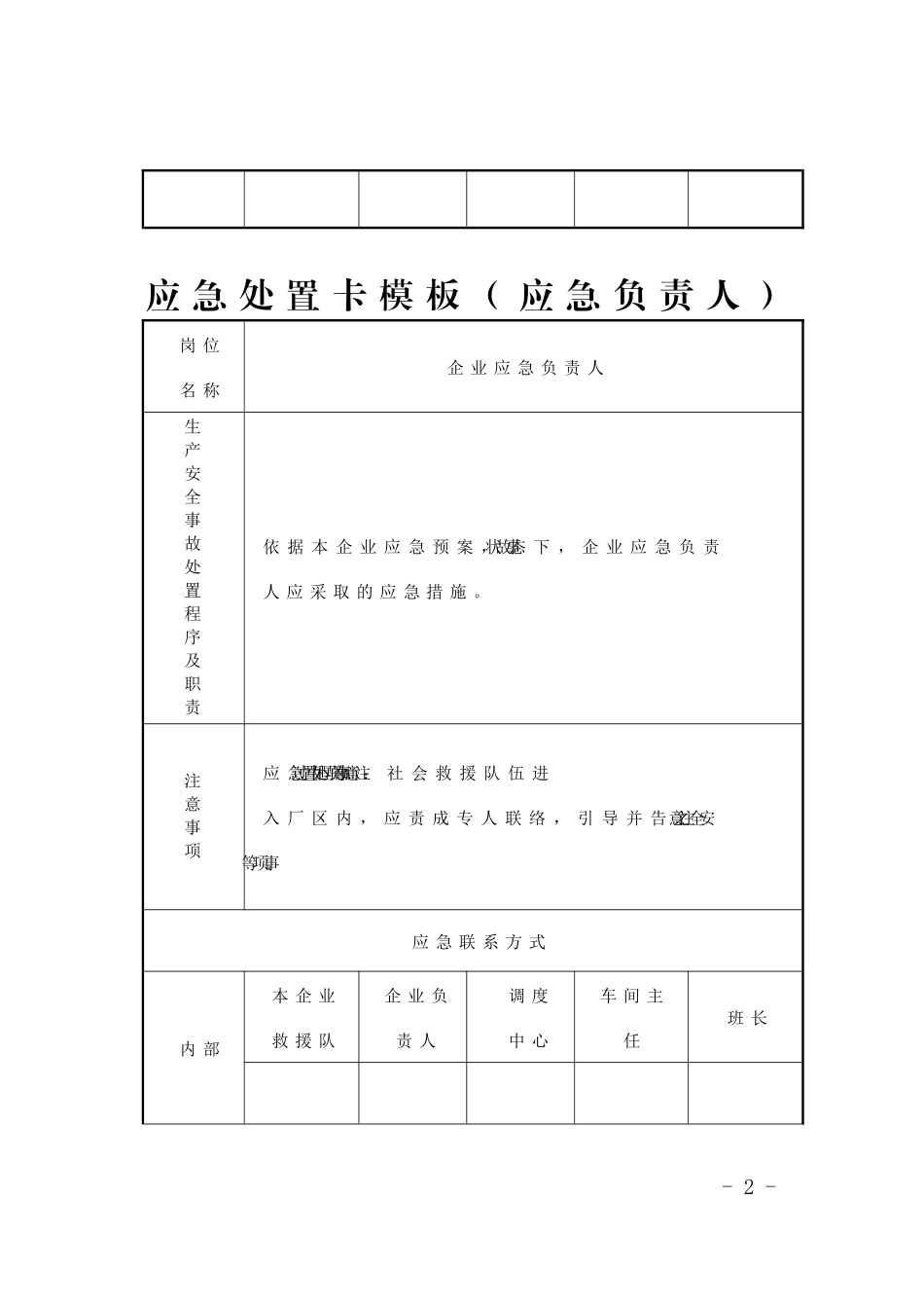 应急处置卡模板.docx_第2页