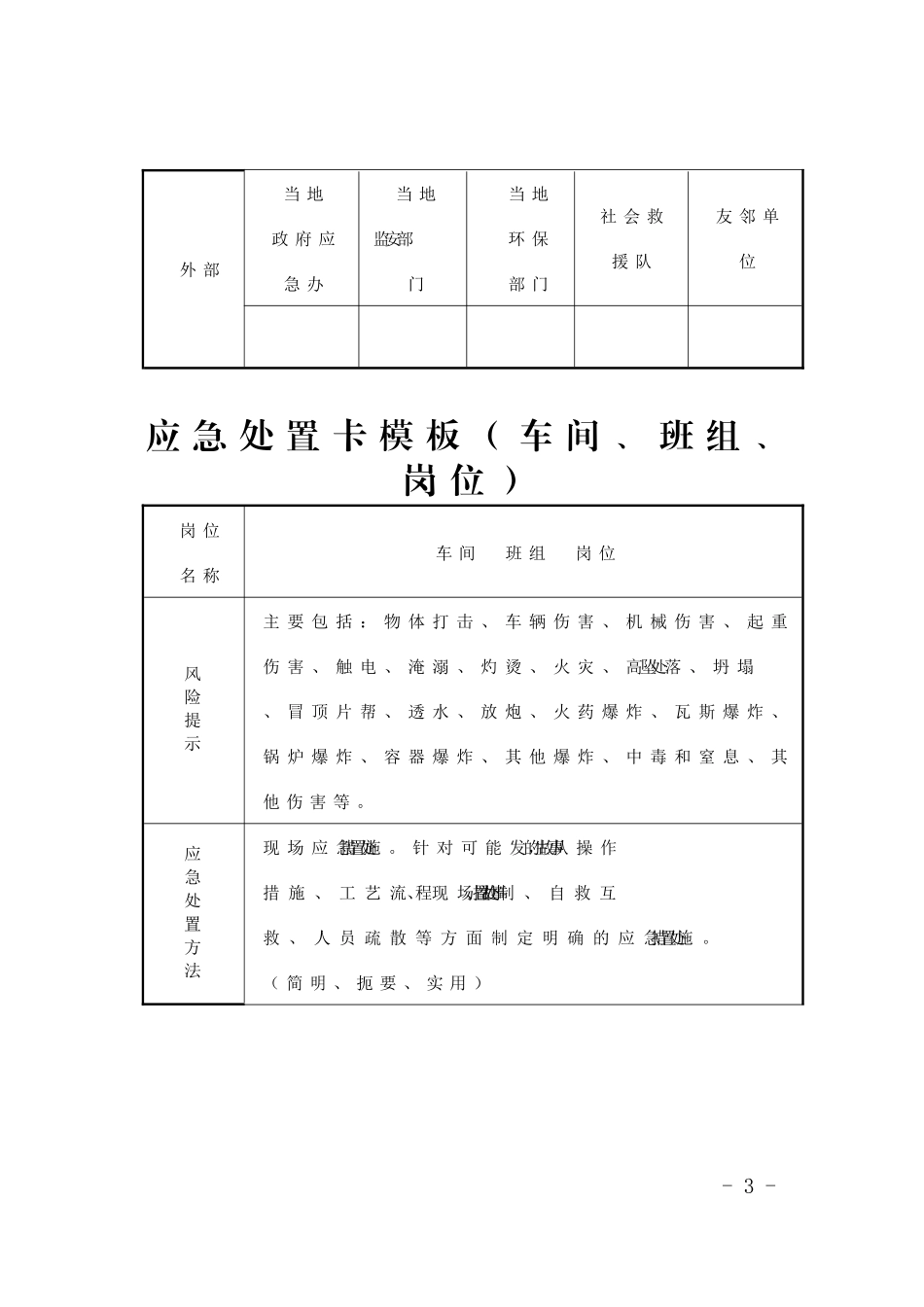 应急处置卡模板.docx_第3页