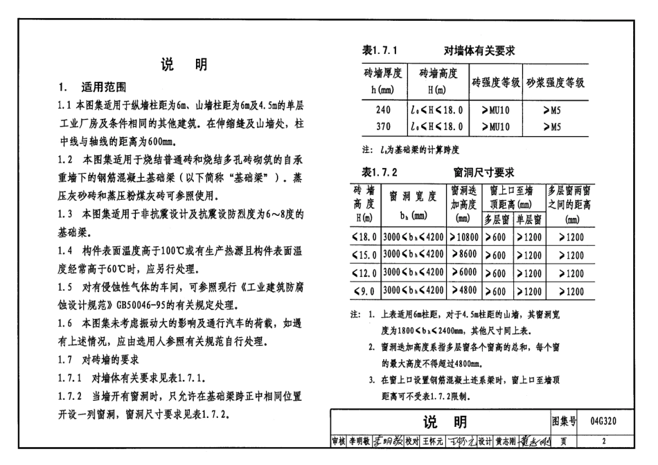 （被代替）04G320钢筋混凝土基础梁.pdf_第2页