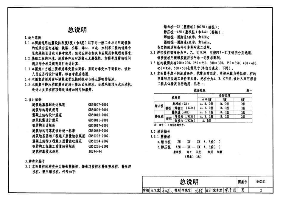 （被代替）04G361预制钢筋混凝土方桩.pdf_第2页