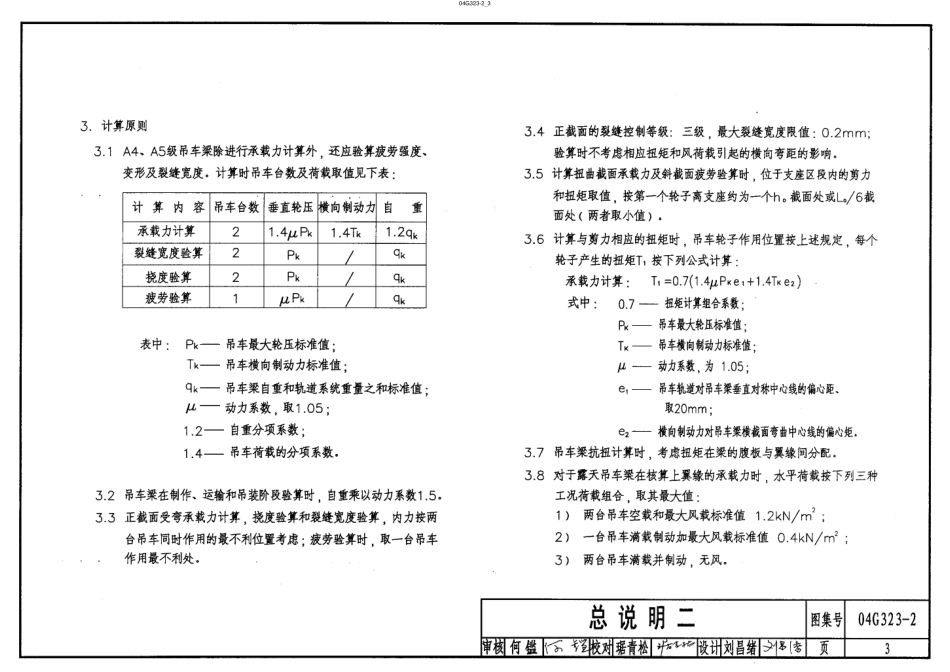 (被替代）04G323-2(钢筋混凝土吊车梁-工作级别A4、A5).pdf_第3页