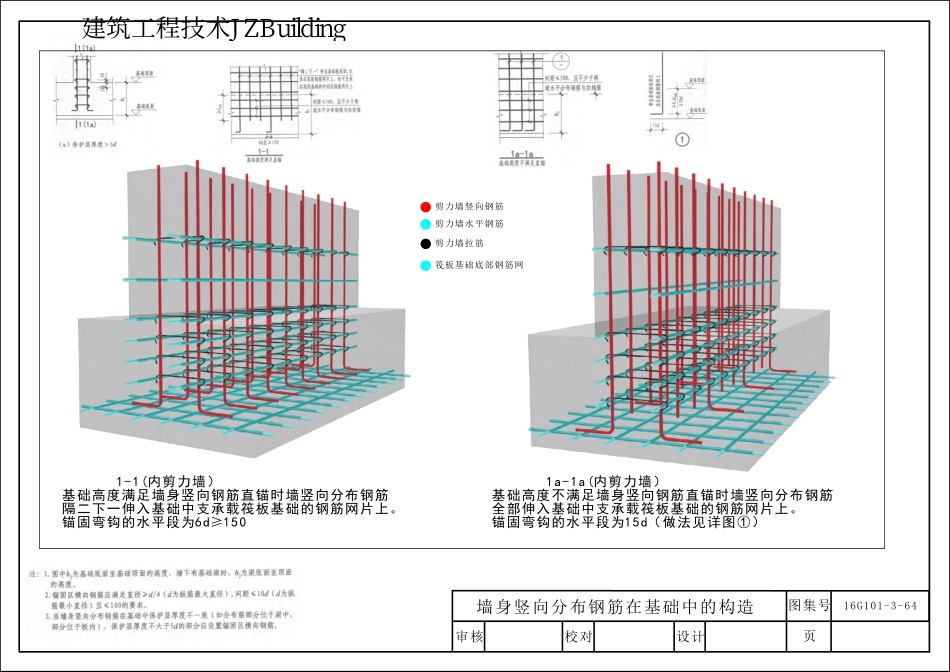 16G101_三维图集_第七章_基础.pdf_第2页