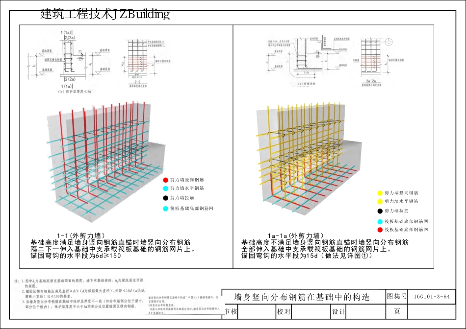 16G101_三维图集_第七章_基础.pdf_第3页