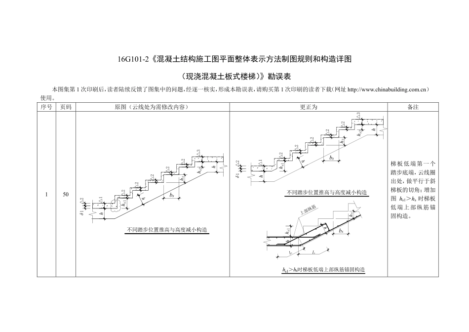 16G101-1~3勘误文件【2017年1月4日发布】.pdf_第3页