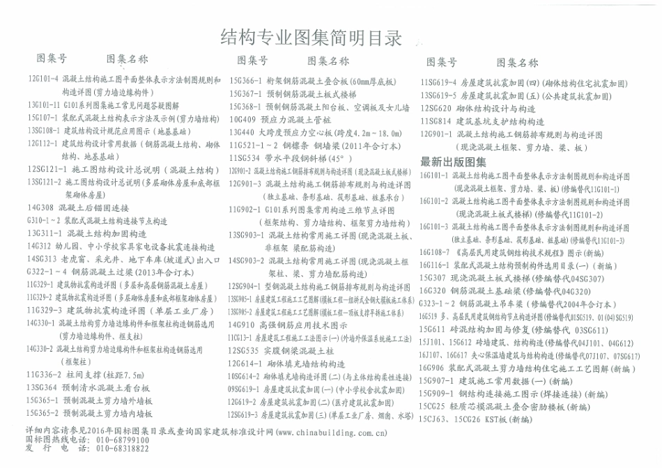 16G320 钢筋混凝土基础梁.pdf_第2页
