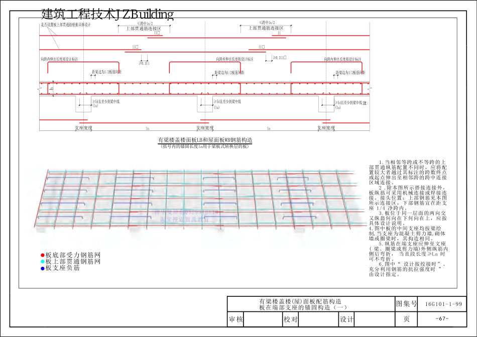 16G101_三维图集_第五章_板识图.pdf_第2页