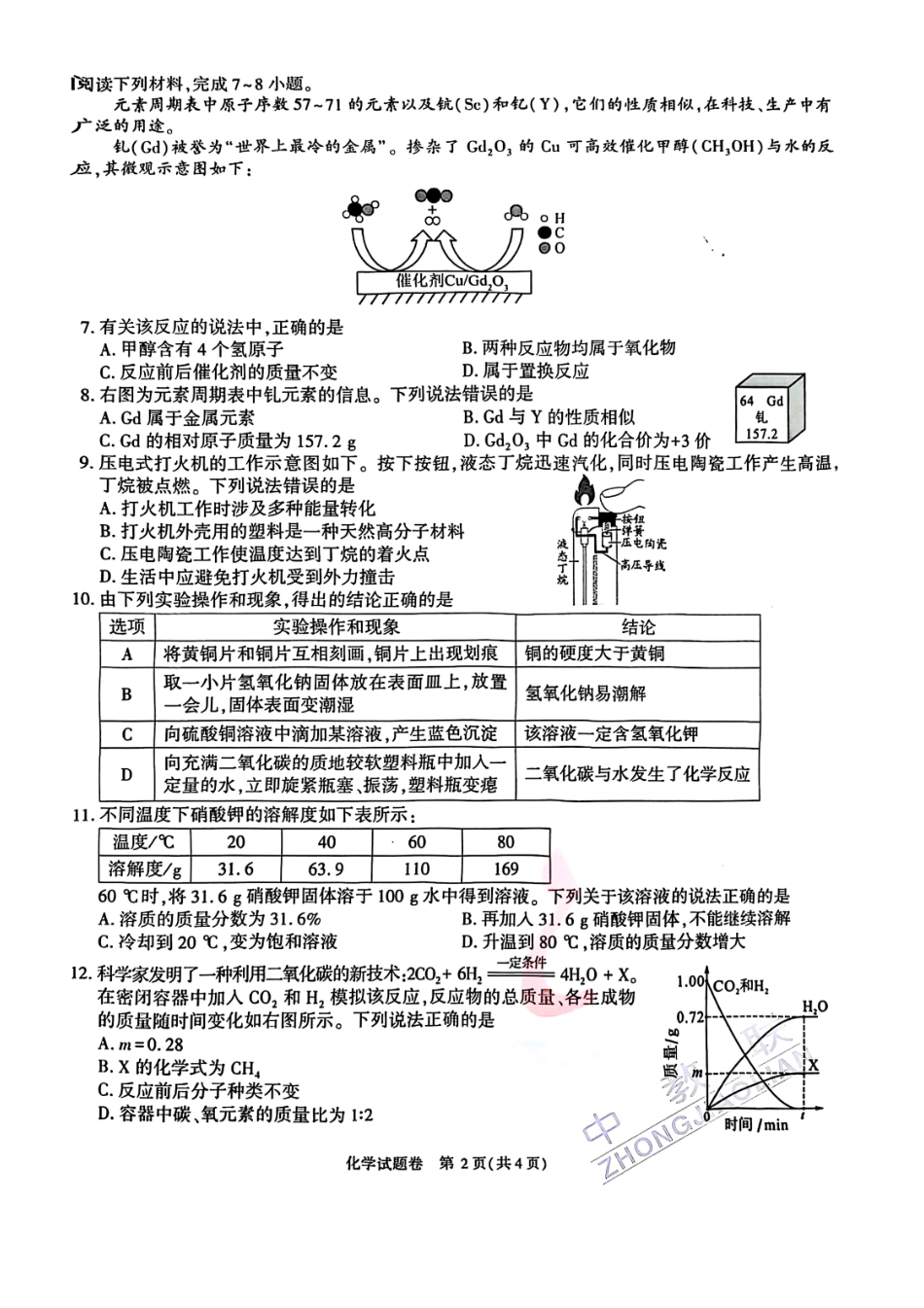 2025安徽中考化学试卷及答案.pdf_第2页