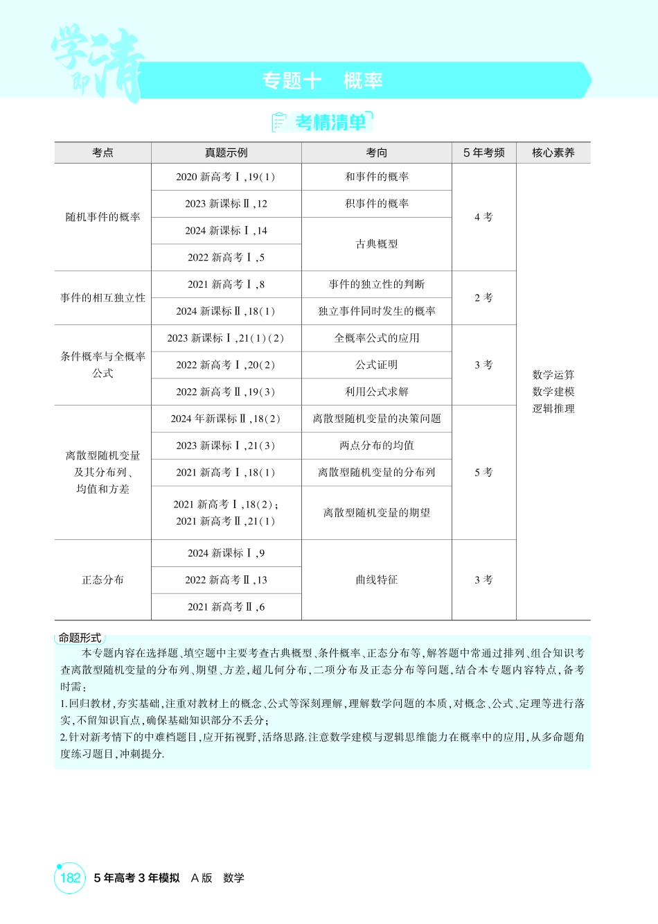2026版53高考总复习A版数学精讲-10 1  随机事件 古典概型与条件概率.pdf_第1页
