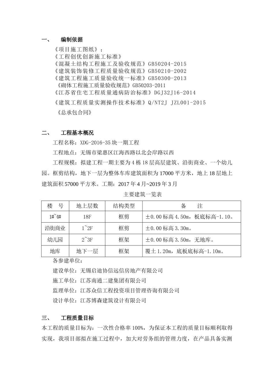 18层建筑项目工程实测实量方案.doc_第2页