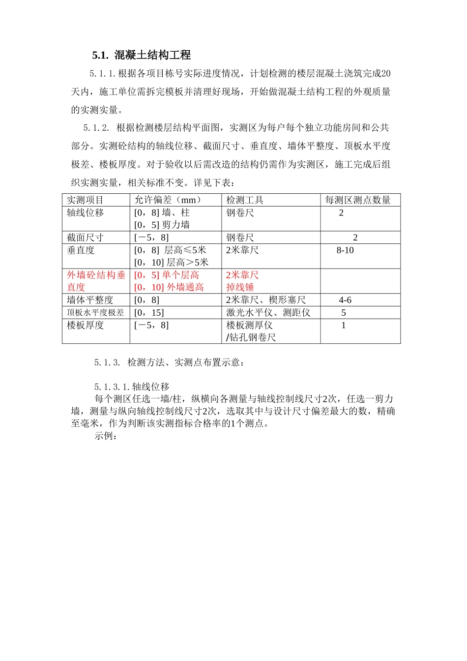 工程检查实测实量验收标准.doc_第3页