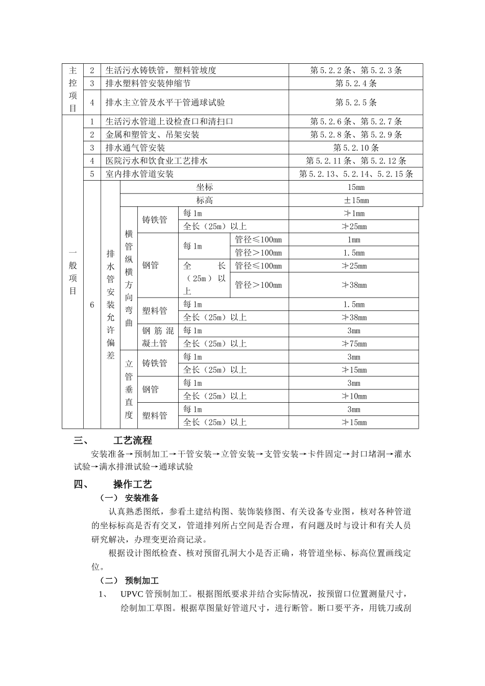 技术交底-02室内排水管道安装工程.doc_第2页