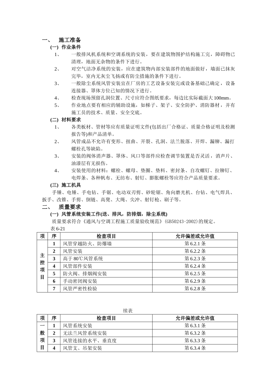 技术交底-07通风管道安装工程1.doc_第1页