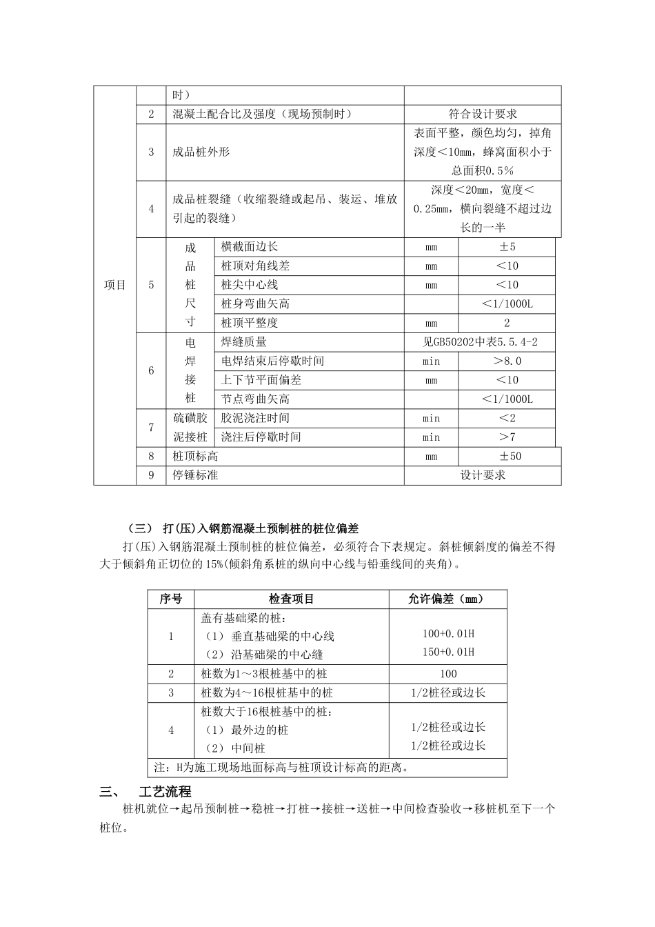 技术交底-地基与基础工程-11钢筋混凝土预制桩工程.doc_第2页