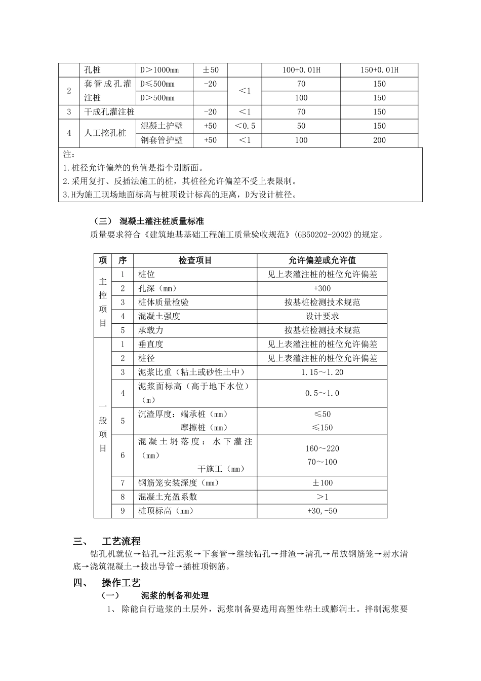 技术交底-地基与基础工程-12泥浆护壁回转钻孔灌注桩工程.doc_第2页