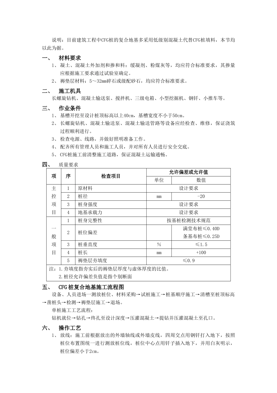 技术交底-地基与基础工程-15CFG桩复合地基处理工程.doc_第1页