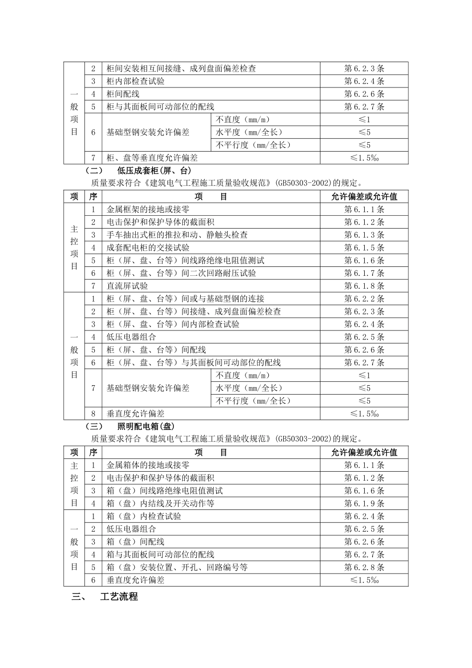 技术交底-建筑电气工程-07配电箱安装工程.doc_第2页