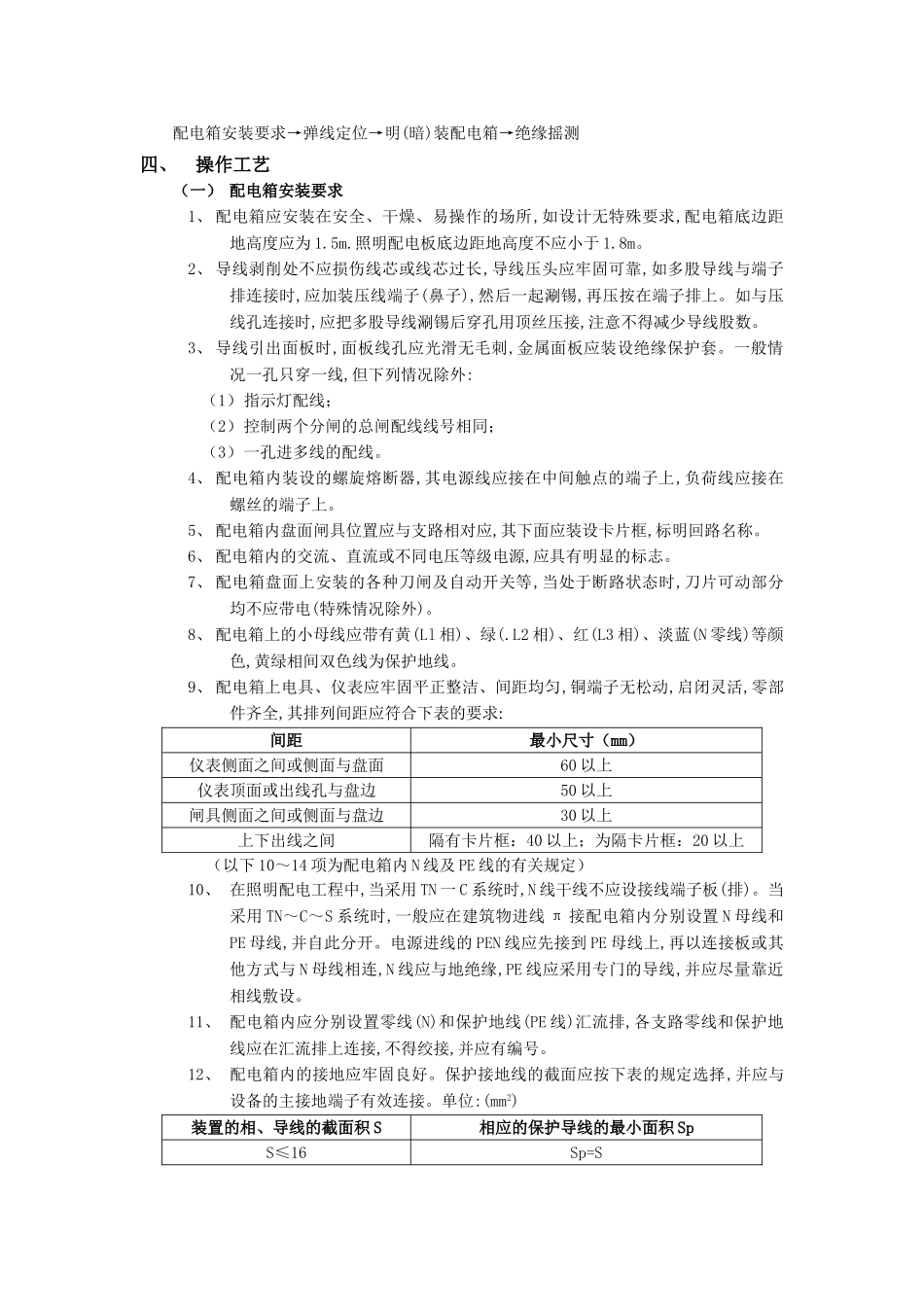 技术交底-建筑电气工程-07配电箱安装工程.doc_第3页