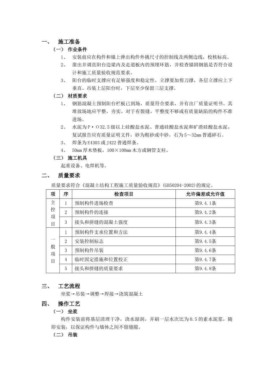 技术交底-建筑装饰装修工程-01预制阳台栏板安装工程1.doc_第1页