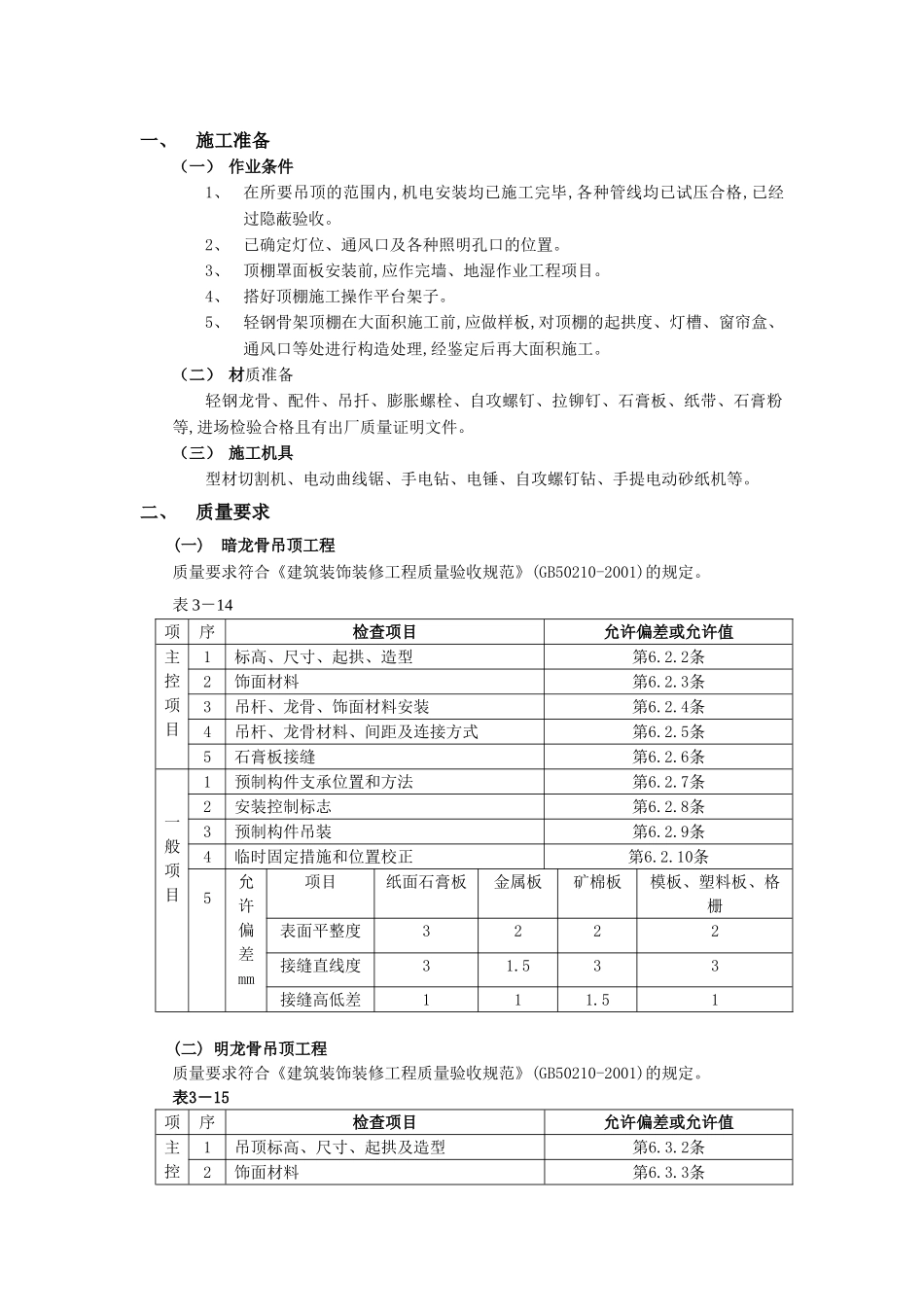 技术交底-建筑装饰装修工程-20石膏板吊顶工程.doc_第1页