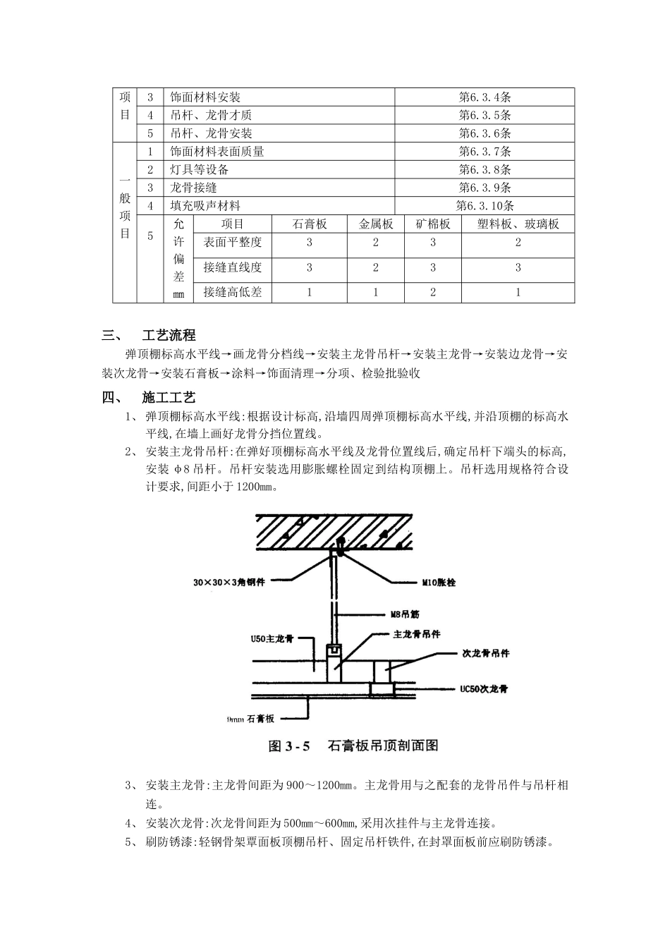 技术交底-建筑装饰装修工程-20石膏板吊顶工程.doc_第2页