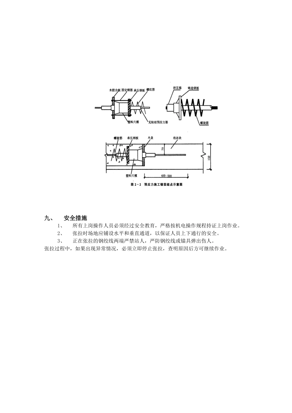 技术交底-主体结构工程-08无粘结预应力工程.doc_第3页