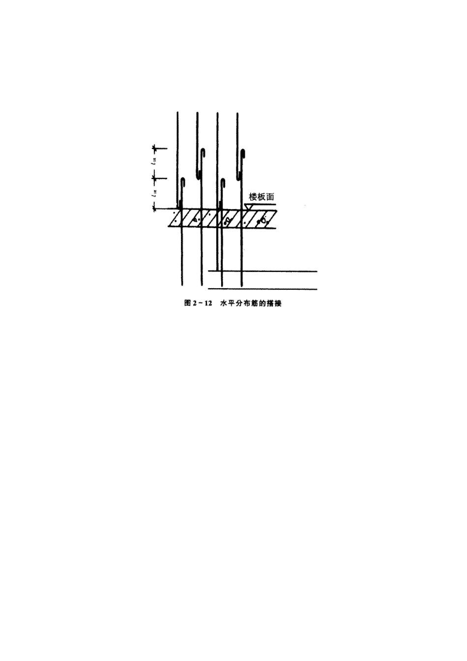 技术交底-主体结构工程-14全现浇剪力墙结构钢筋绑扎工程.doc_第3页