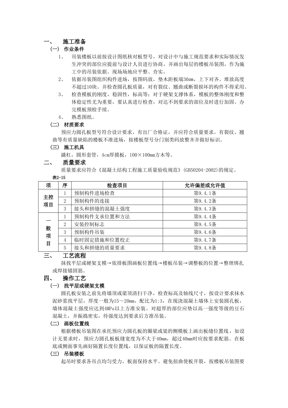 技术交底-主体结构工程-19预制楼板安装工程.doc_第1页