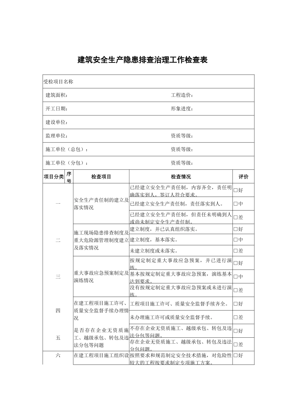 建筑安全生产隐患排查治理工作检查表.doc_第1页