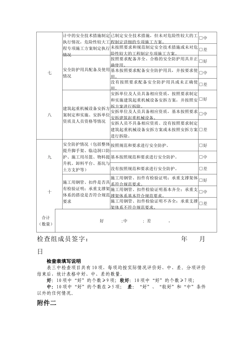 建筑安全生产隐患排查治理工作检查表.doc_第2页