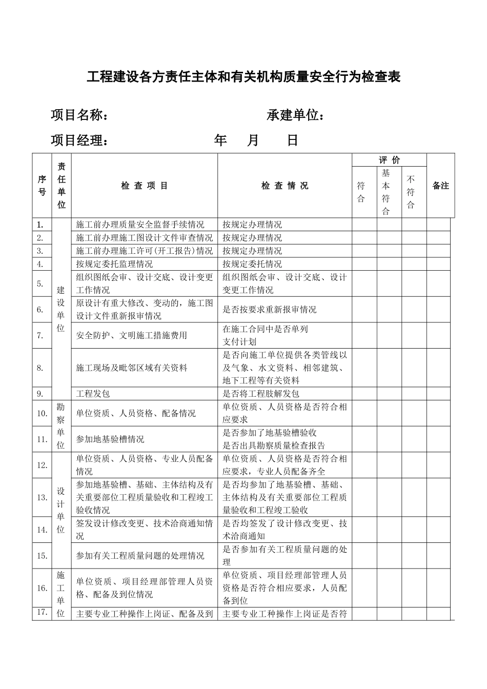 建筑安全生产隐患排查治理工作检查表.doc_第3页