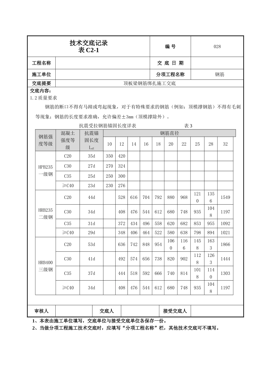 建筑工程技术交底-顶板、梁钢筋技术交底-028.doc_第2页