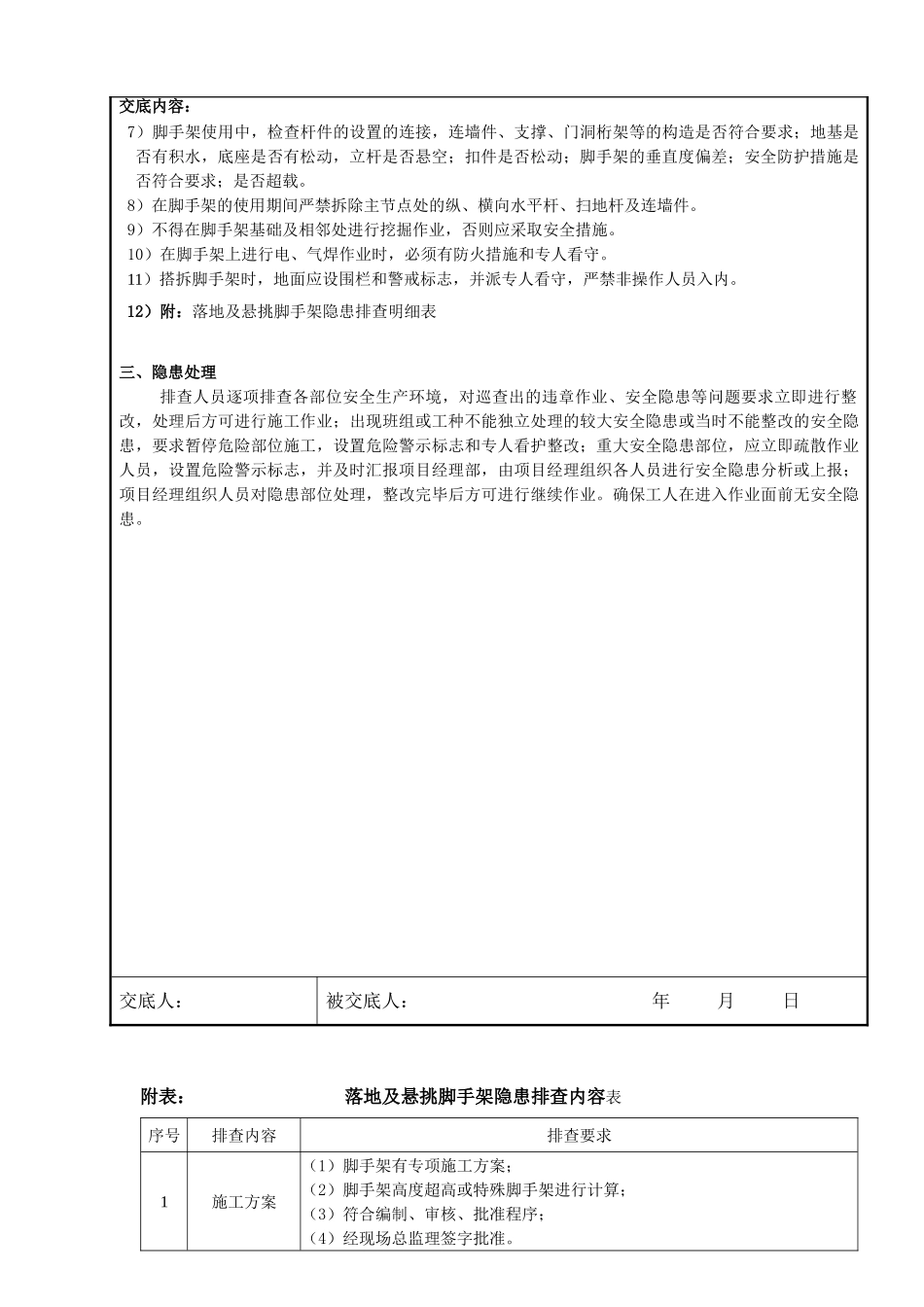 脚手架安全隐患排查交底.doc_第2页