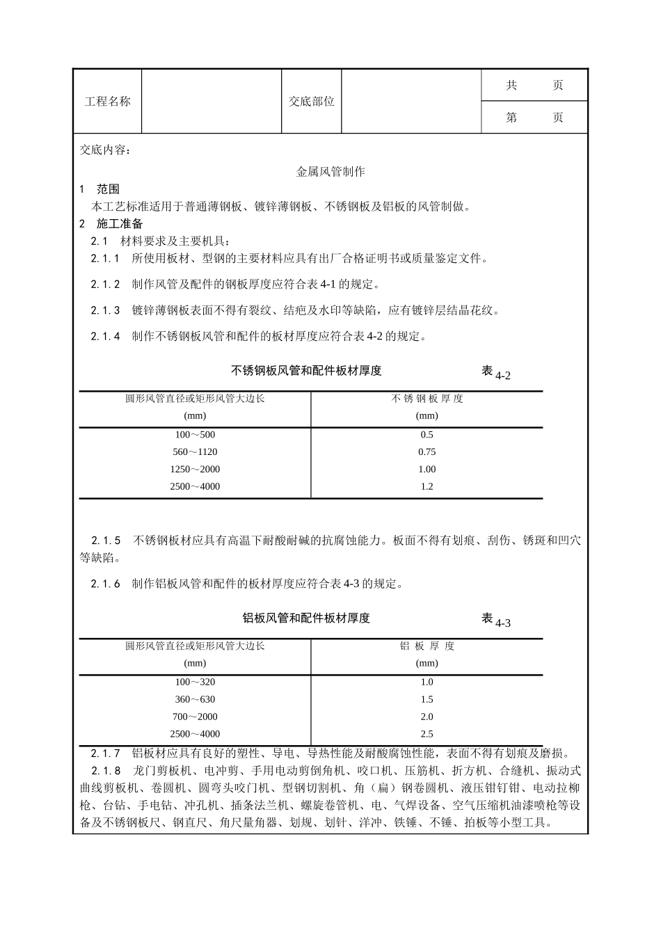 全套建筑工程、安装工程施工技术交底及安全交底-001_金属风管制作工艺.doc_第1页