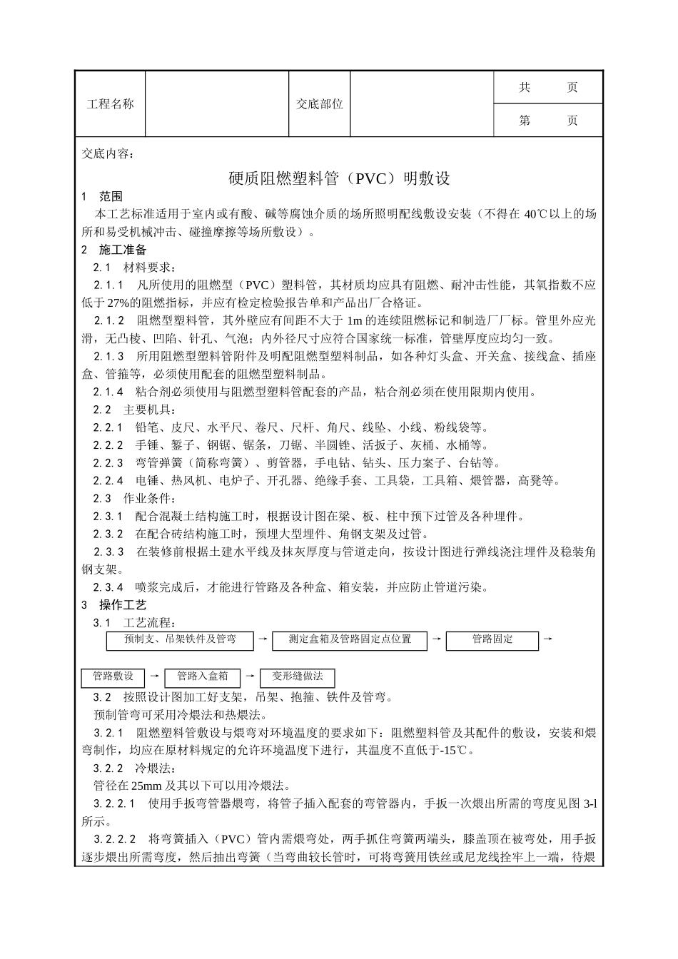 全套建筑工程、安装工程施工技术交底及安全交底-001_硬质阻燃塑料管（PVC）明敷设工艺.doc_第1页