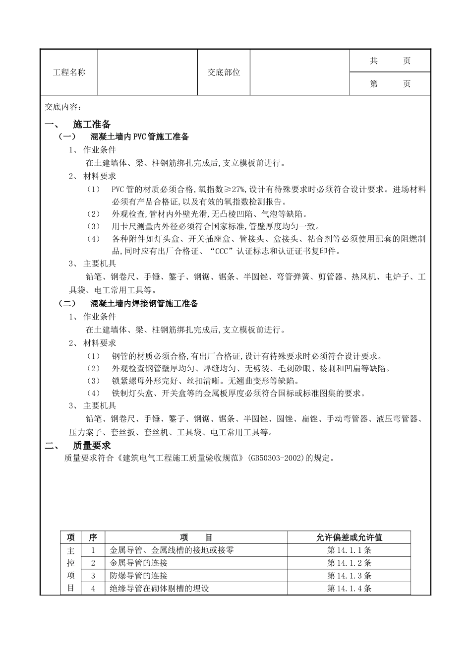 全套建筑工程、安装工程施工技术交底及安全交底-01混凝土墙内管路敷设工程1.doc_第1页