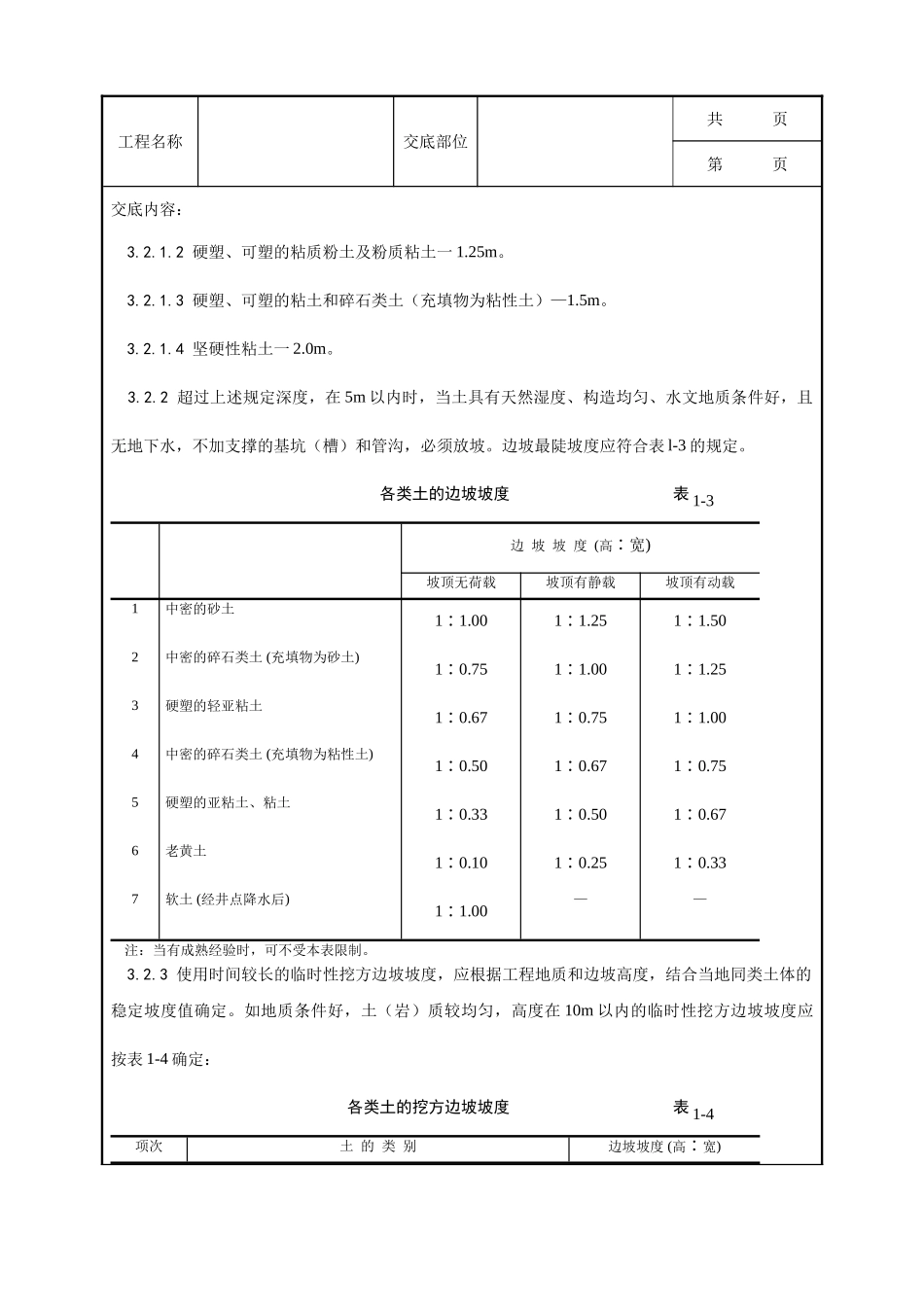 全套建筑工程、安装工程施工技术交底及安全交底-002_机械挖土施工工艺.doc_第2页