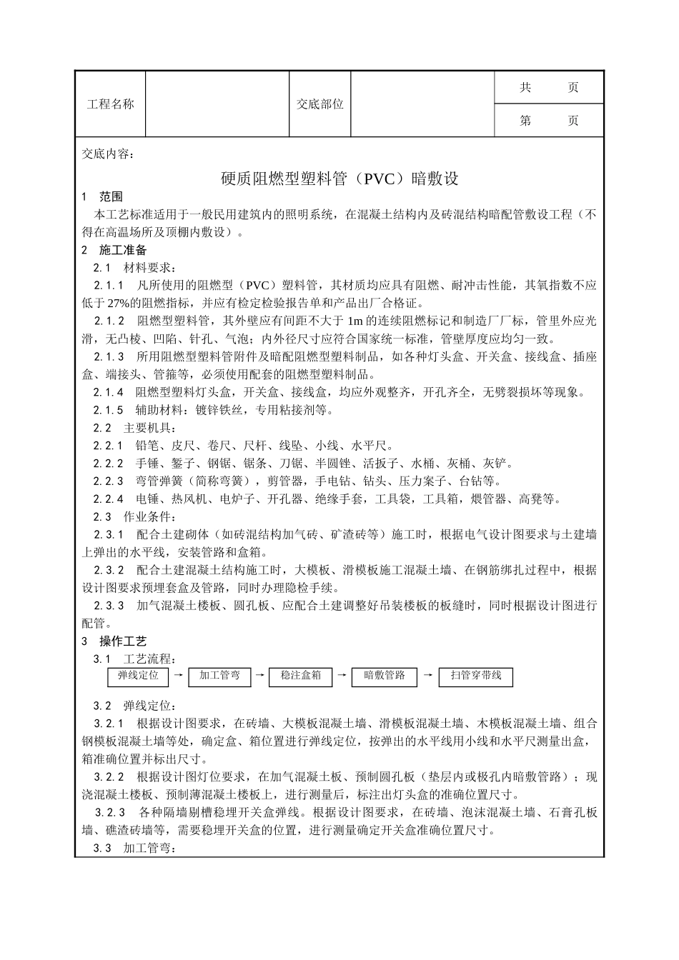 全套建筑工程、安装工程施工技术交底及安全交底-002_硬质阻燃型塑料管（PVC）暗敷设工艺.doc_第1页