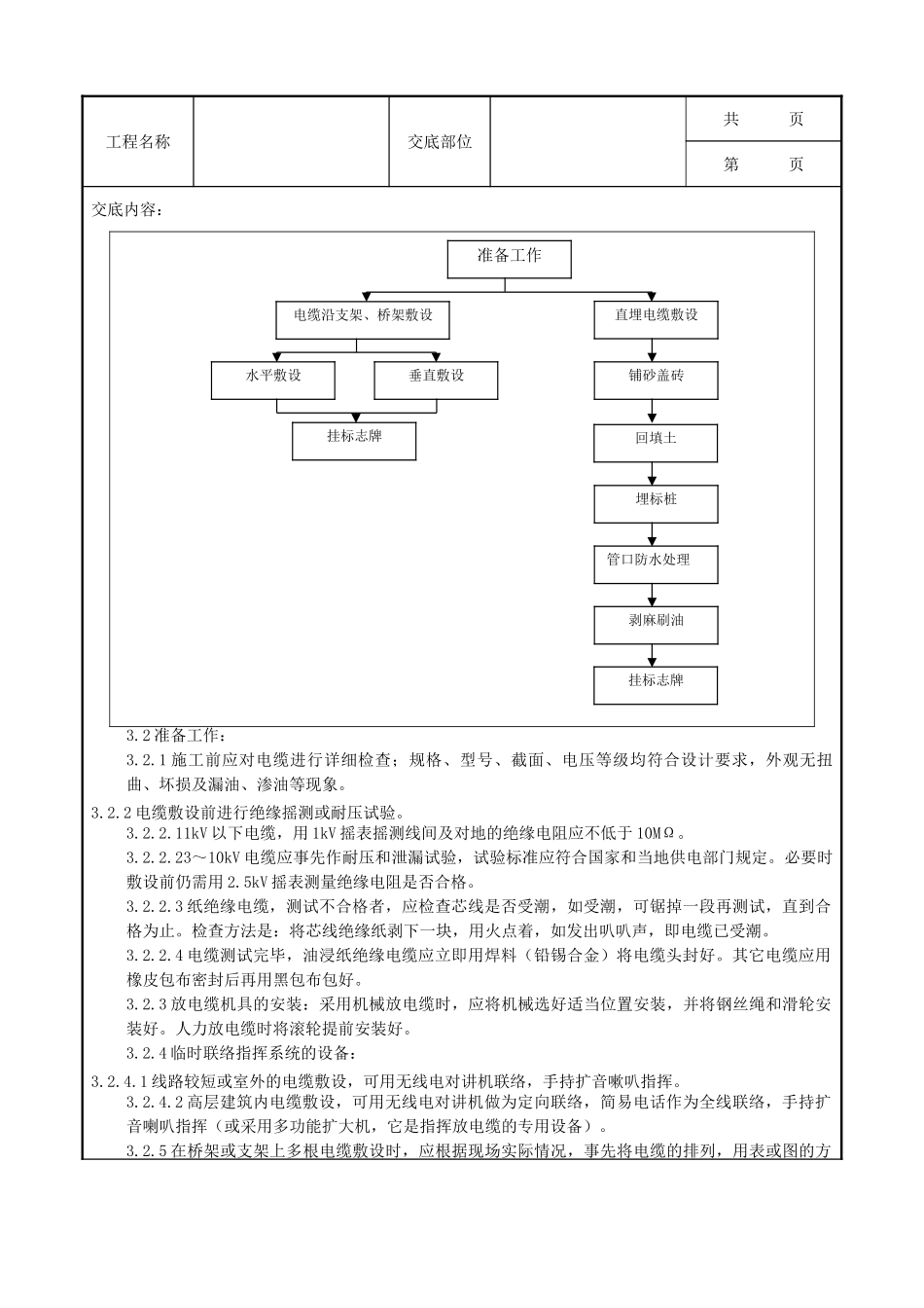 全套建筑工程、安装工程施工技术交底及安全交底-02   电缆敷设质量管理.doc_第2页
